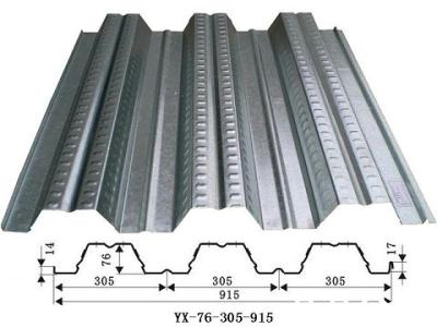 Floor Deck Roll Forming Machine